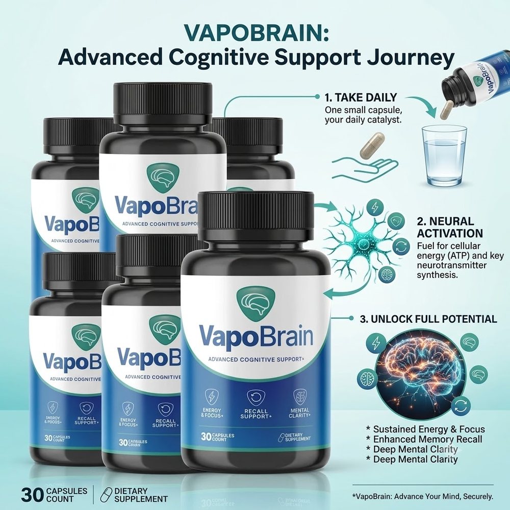 VapoBrain advanced cognitive support journey infographic: take daily, neural activation, full potential
